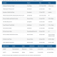 MCQ PRE-SIGN-IN CHECK LIST QUESTIONS Effective 1-8-2020 In the last 14 days, 1. Have…