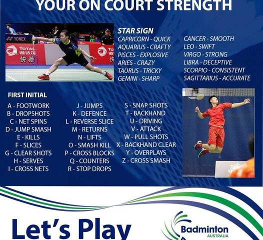 Let us know you court strength in the comment section. :)What is your on court b